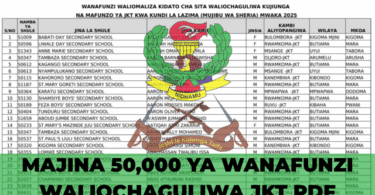 Majina ya Waliochaguliwa JKT 2025 – JKT Selection