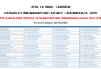 Waliochaguliwa Kidato cha Tano na Vyuo vya Kati 2025 to 2026