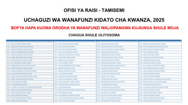 Waliochaguliwa Kidato cha Tano na Vyuo vya Kati 2025 to 2026