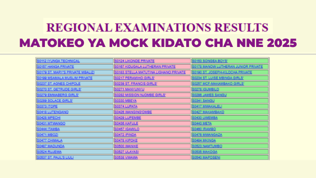 Matokeo Ya Mock Kidato Cha Nne 2025