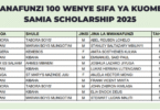 List of Students Eligible for the 2025 Samia Scholarship – Extended DSAI+