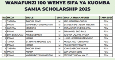 List of Students Eligible for the 2025 Samia Scholarship – Extended DSAI+