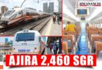 Tanzania Railways Corporation to Recruit 2,460 Staff for SGR Project